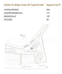 Helios Residences (D9), Apartment #566471971